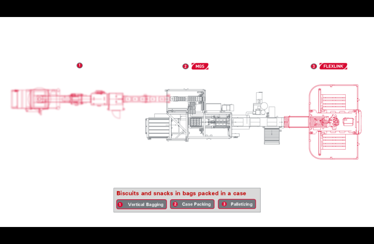 Bars, biscuits and snacks